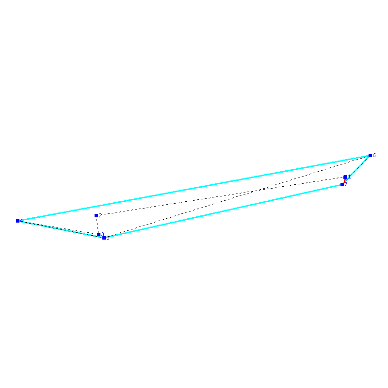 Flugauswertung